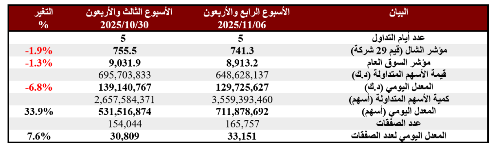 كادر - جريدة الوفاق الالكترونية