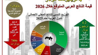 4f49900e-f0d8-43a5-91d0-c34e225354cd - جريدة الوفاق الالكترونية