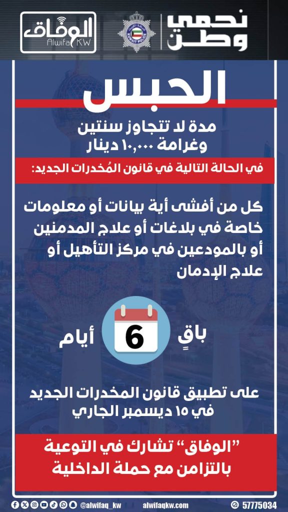 888d3652-a3d8-4f66-a2ca-f4d72f087bb2 - جريدة الوفاق الالكترونية