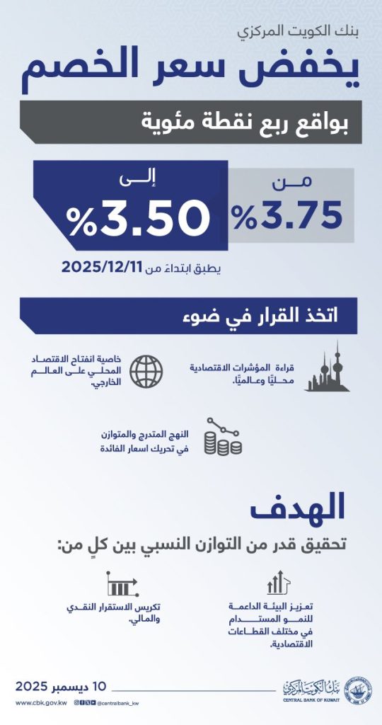 G71I7MxW0AApZ0T - جريدة الوفاق الالكترونية