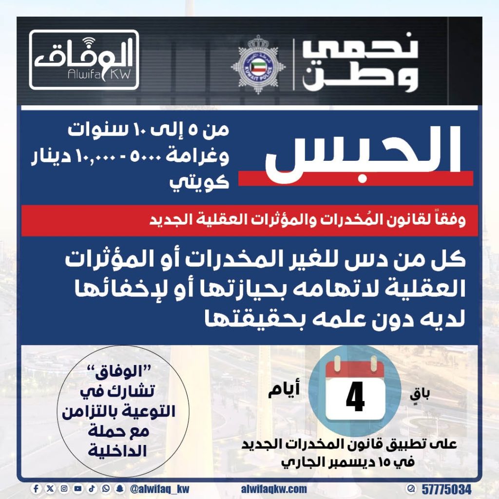 c11b1ae2-de78-4185-a085-f8f4cf17c5b0 - جريدة الوفاق الالكترونية