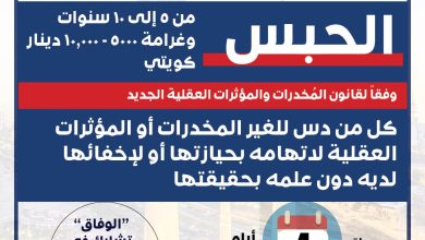 c11b1ae2-de78-4185-a085-f8f4cf17c5b0 - جريدة الوفاق الالكترونية