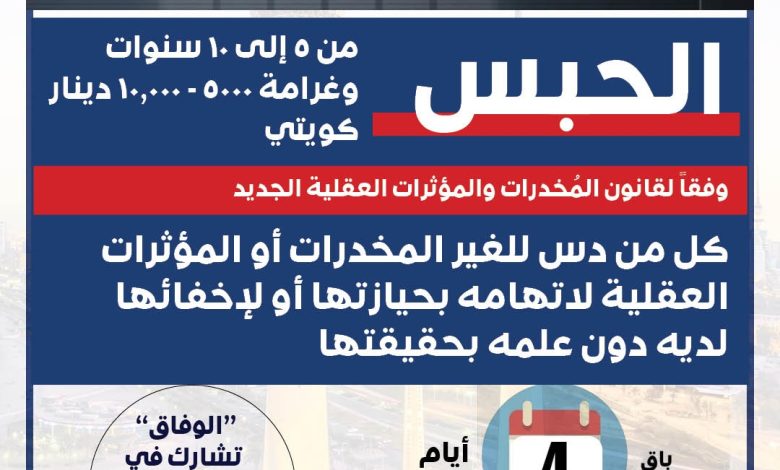 c11b1ae2-de78-4185-a085-f8f4cf17c5b0 - جريدة الوفاق الالكترونية