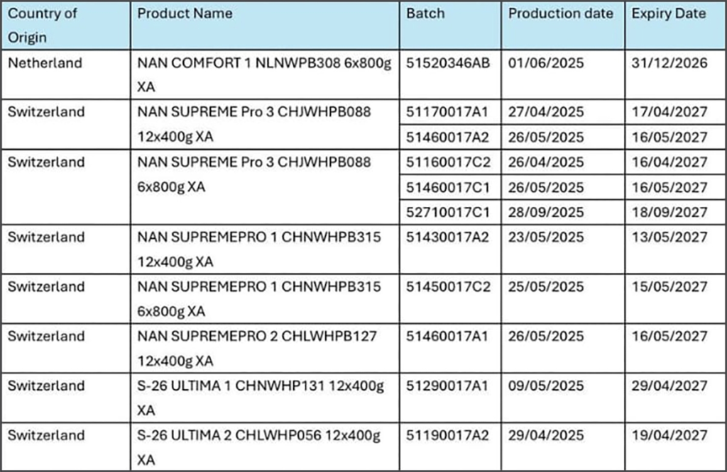 جدول - جريدة الوفاق الالكترونية